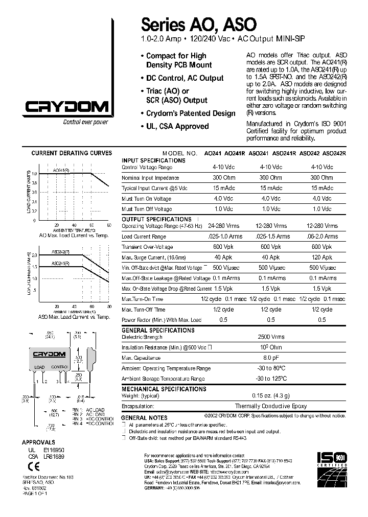 AO241_655772.PDF Datasheet
