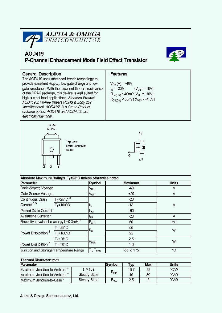 AOD419_663964.PDF Datasheet