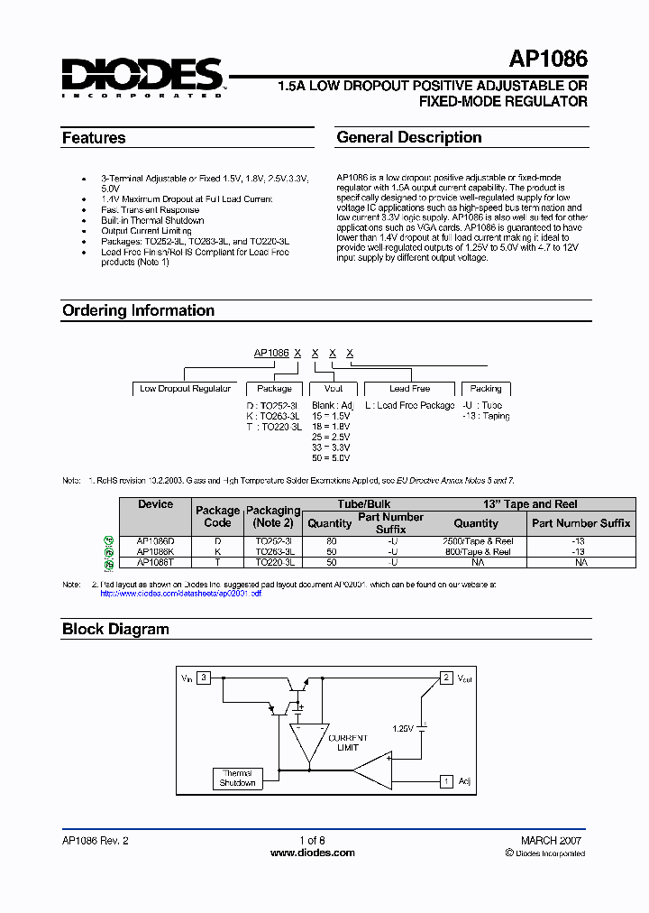 AP1086TL-U_735173.PDF Datasheet