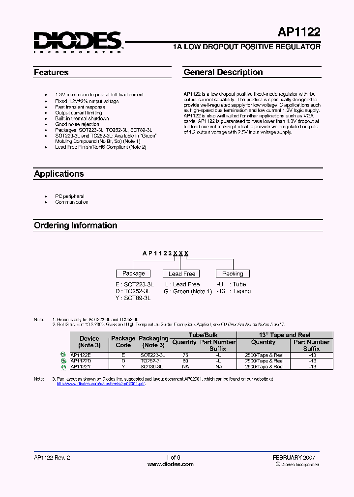 AP1122DG-13_681171.PDF Datasheet