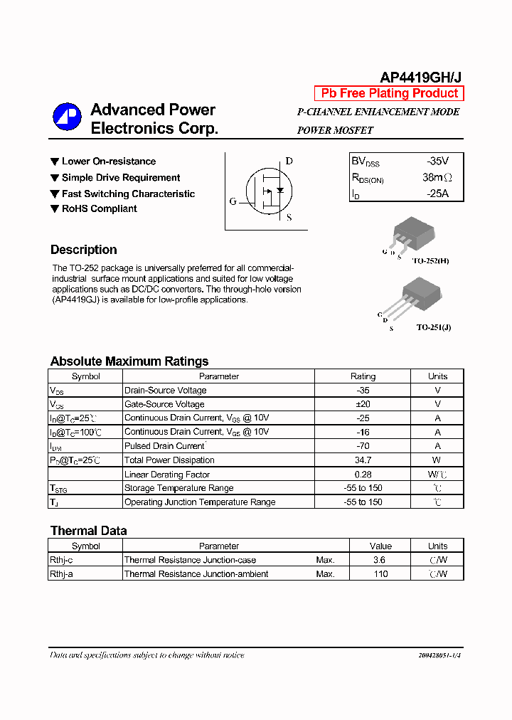AP4419GH_642886.PDF Datasheet