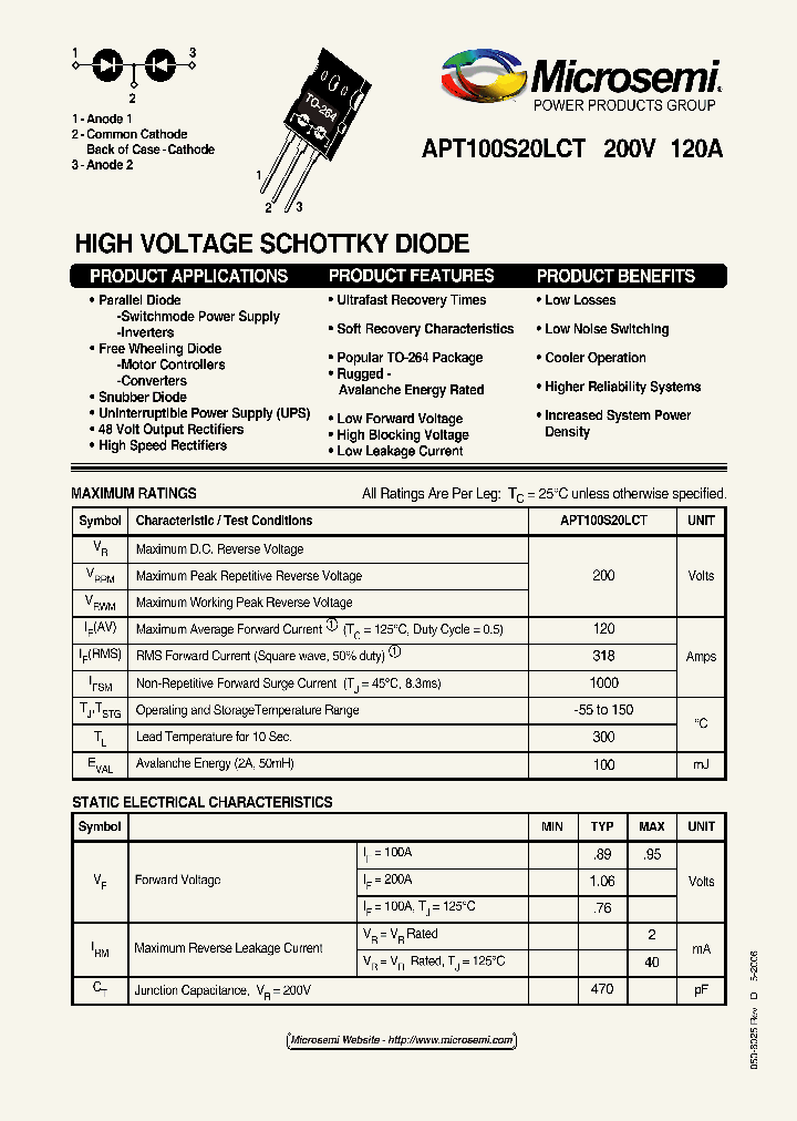 APT100S20LCT_643184.PDF Datasheet
