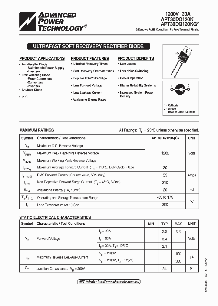 APT30DQ120KG_644262.PDF Datasheet
