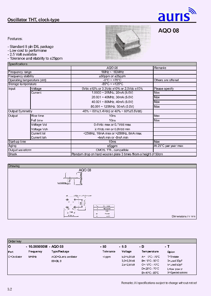 AQO08_610936.PDF Datasheet