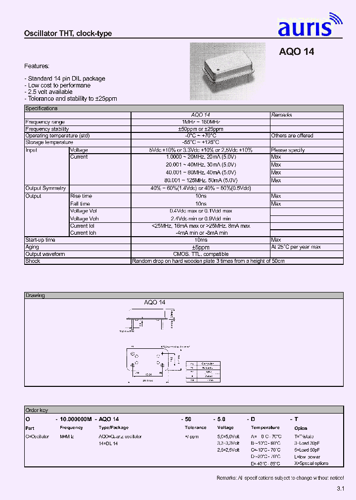 AQO14_610937.PDF Datasheet