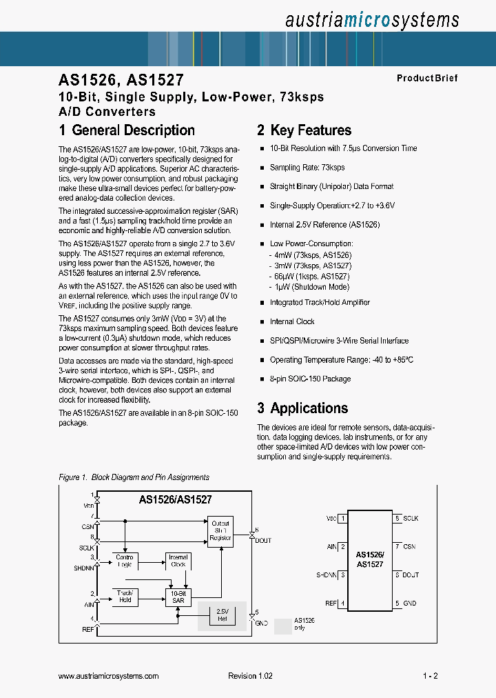 AS1527_732572.PDF Datasheet
