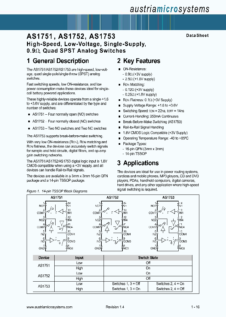 AS1751_639118.PDF Datasheet