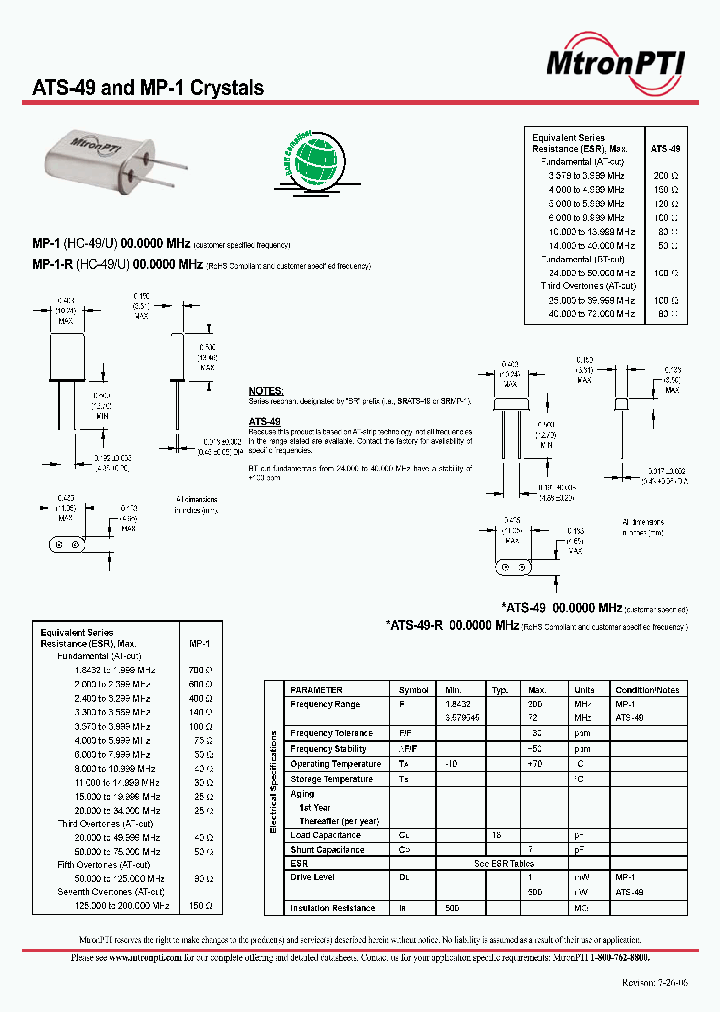 ATS-49_697515.PDF Datasheet