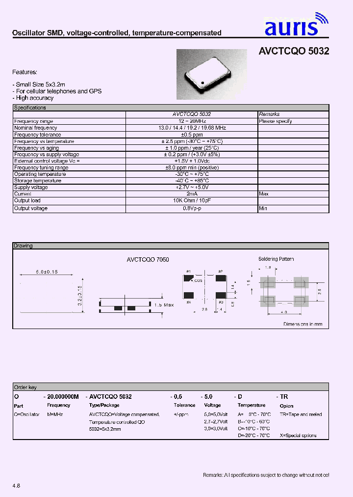AVCTCQO5032_610941.PDF Datasheet