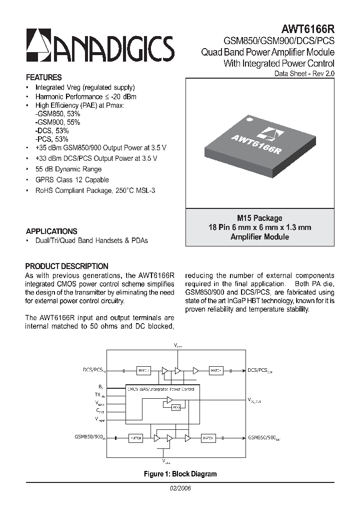 AWT6166R_645869.PDF Datasheet