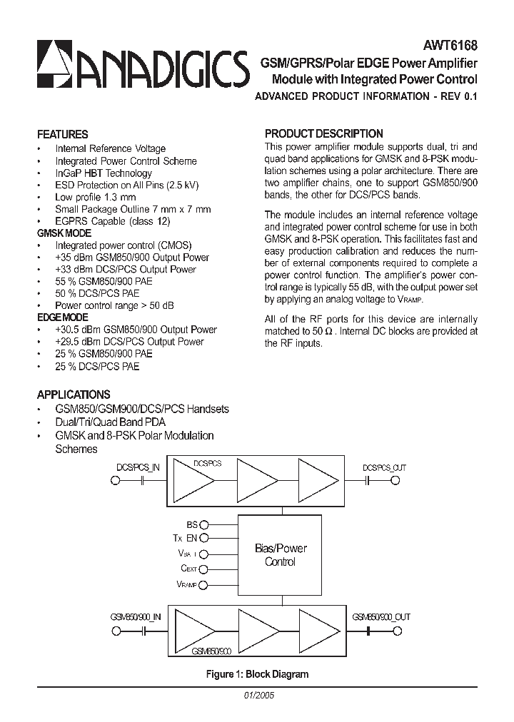 AWT6168_645848.PDF Datasheet