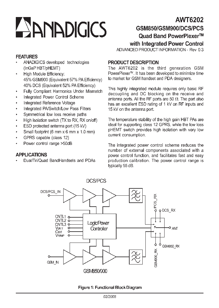 AWT6202_645835.PDF Datasheet