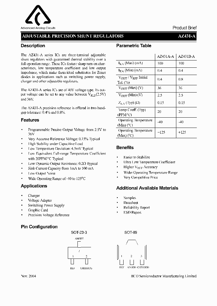 AZ431-A_611215.PDF Datasheet