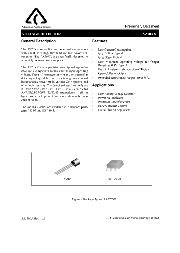 AZ7023R_747500.PDF Datasheet