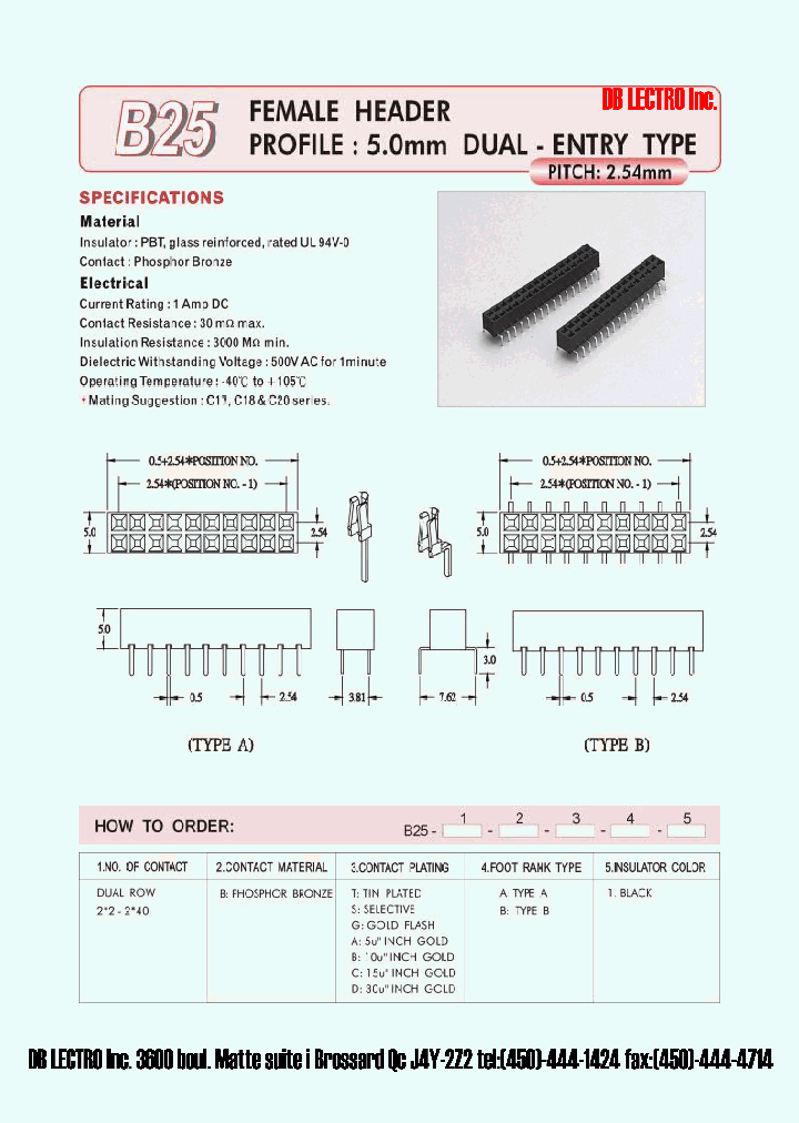 B2522BSA1_621620.PDF Datasheet