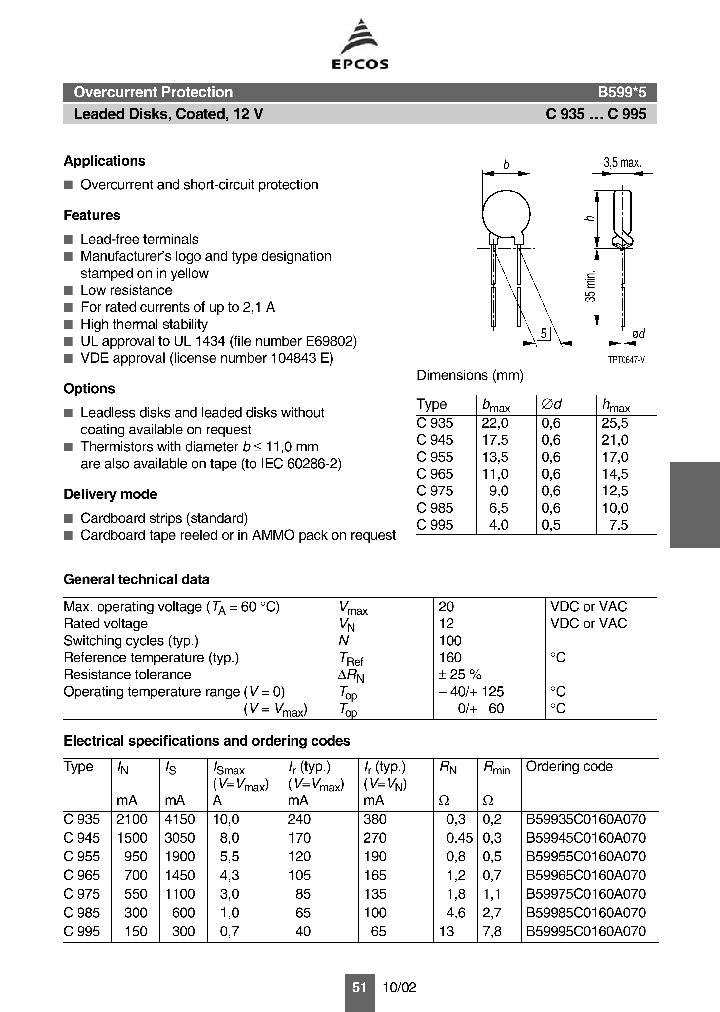 B59945C0160A070_740871.PDF Datasheet