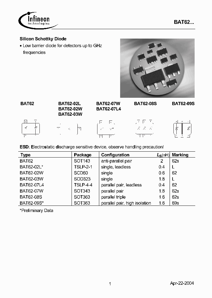 BAT62-02L_170764.PDF Datasheet