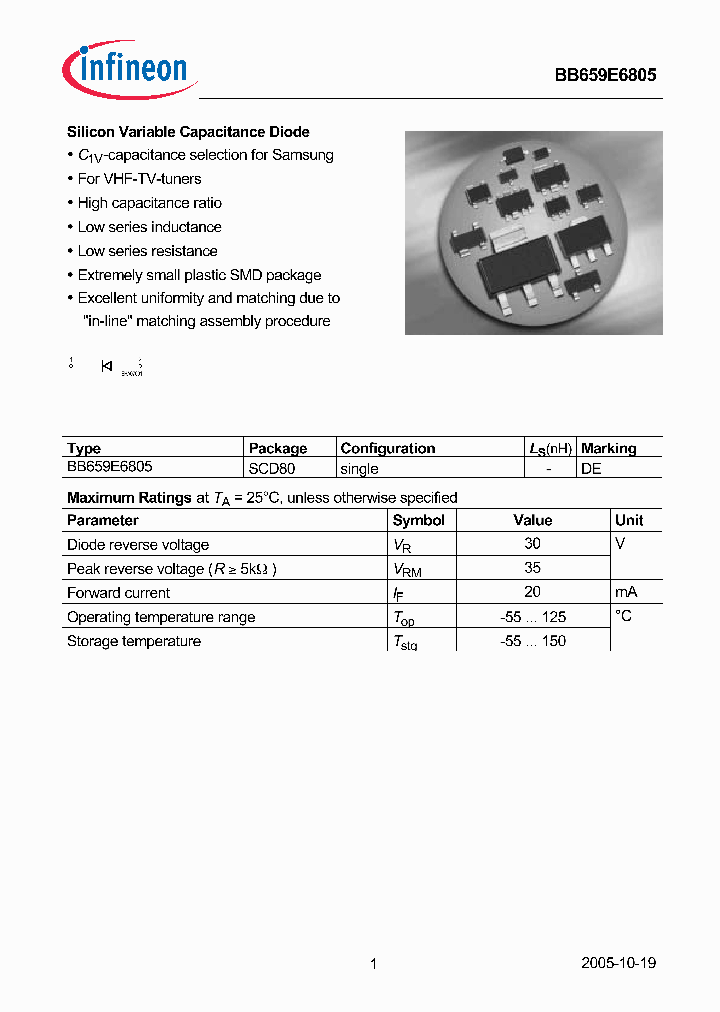 BB659E6805_650628.PDF Datasheet
