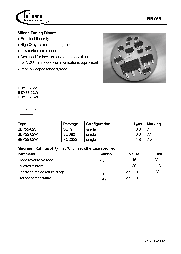 BBY55_581514.PDF Datasheet
