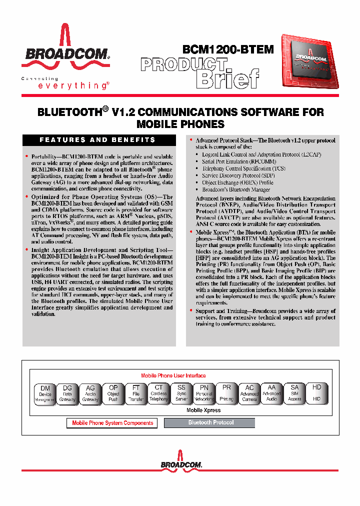 BCM1200-BT_304529.PDF Datasheet