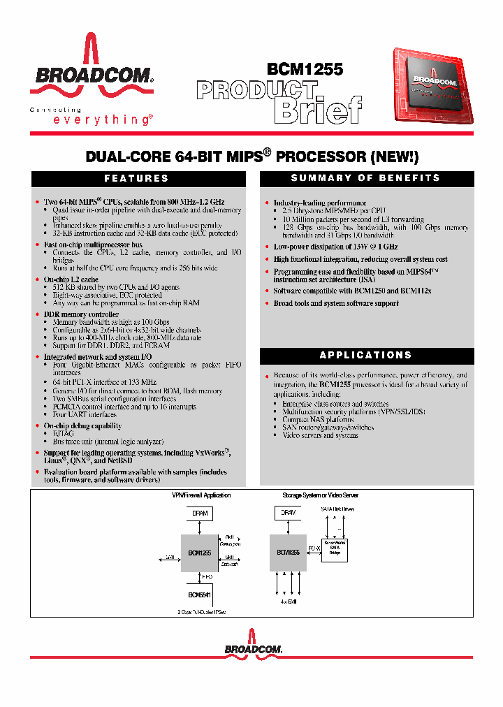 BCM1255_655784.PDF Datasheet