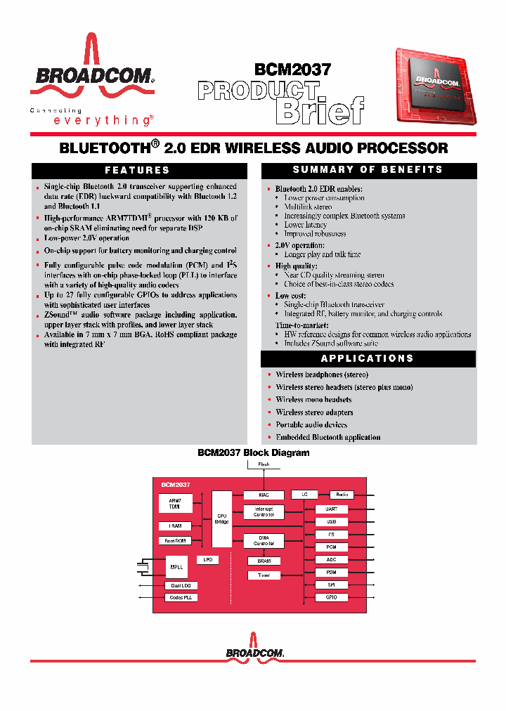 BCM2037_758790.PDF Datasheet
