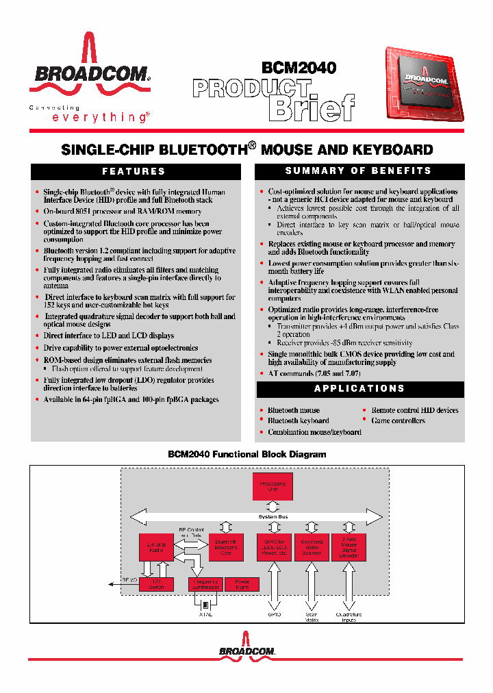 BCM2040_600442.PDF Datasheet