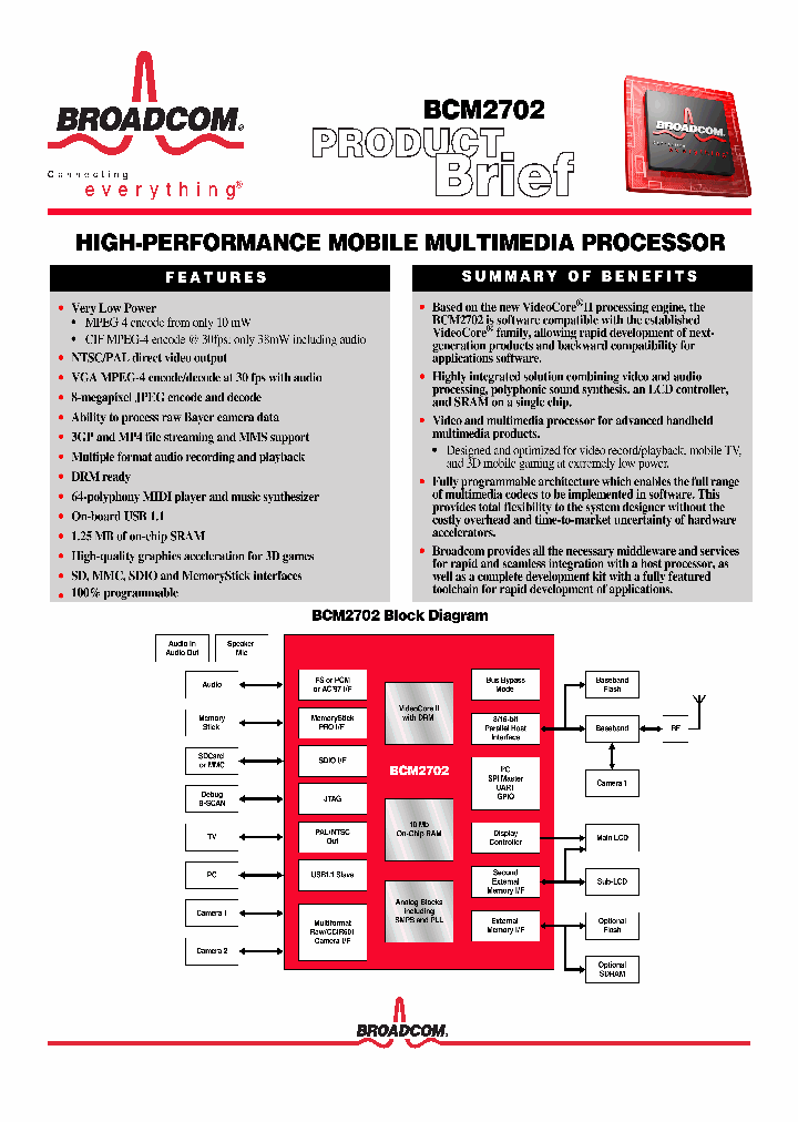 BCM270206_755231.PDF Datasheet