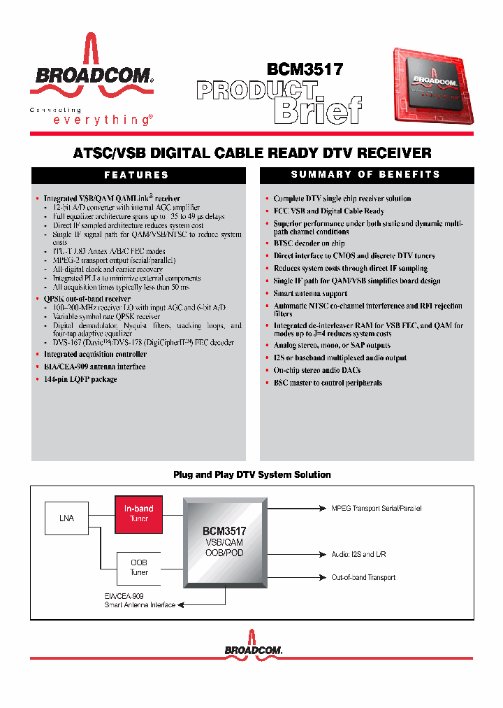 BCM3517_647485.PDF Datasheet
