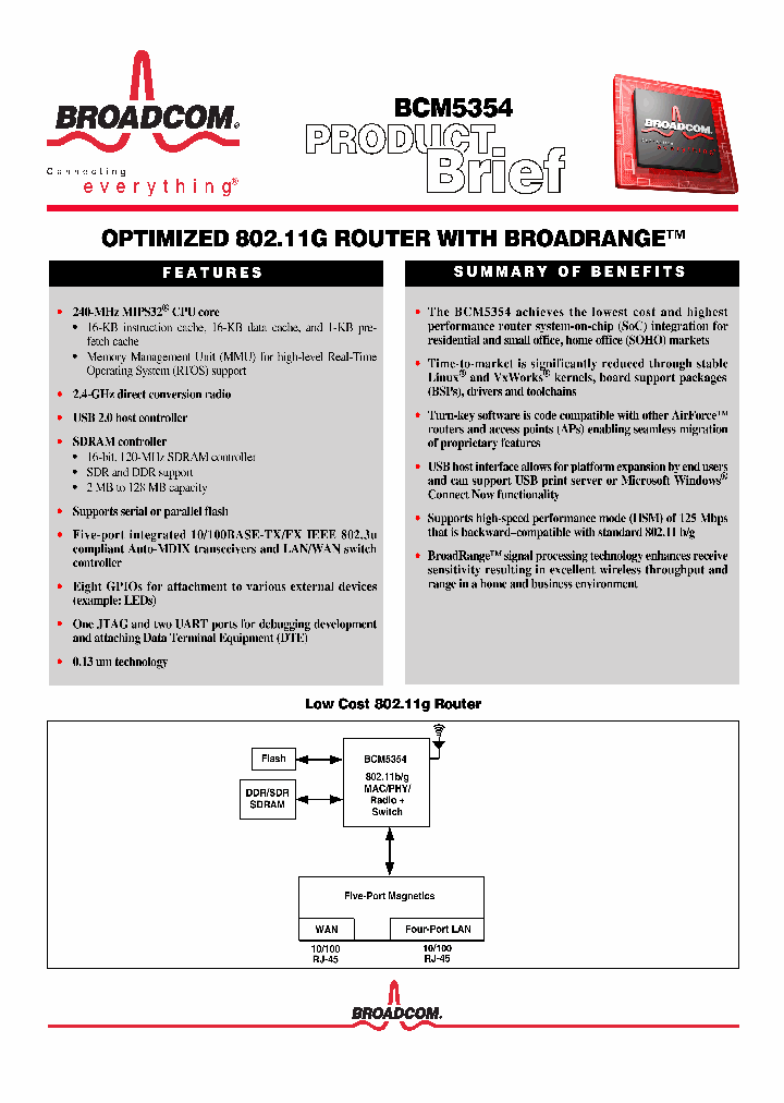 BCM5354_762636.PDF Datasheet