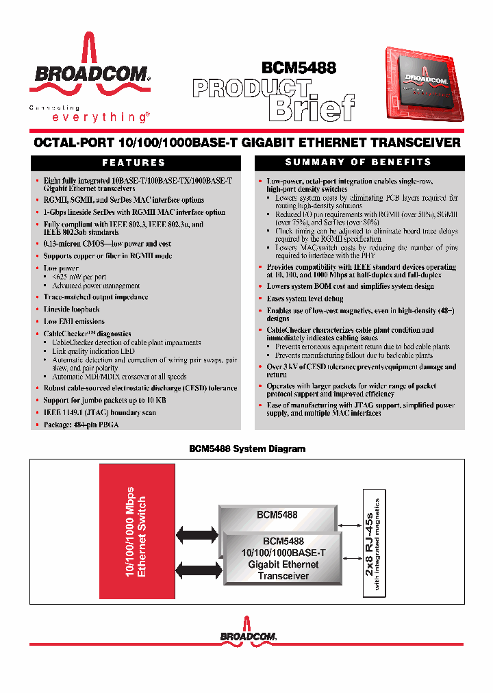 BCM5488_564340.PDF Datasheet