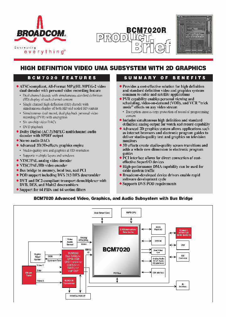 BCM7020_570572.PDF Datasheet