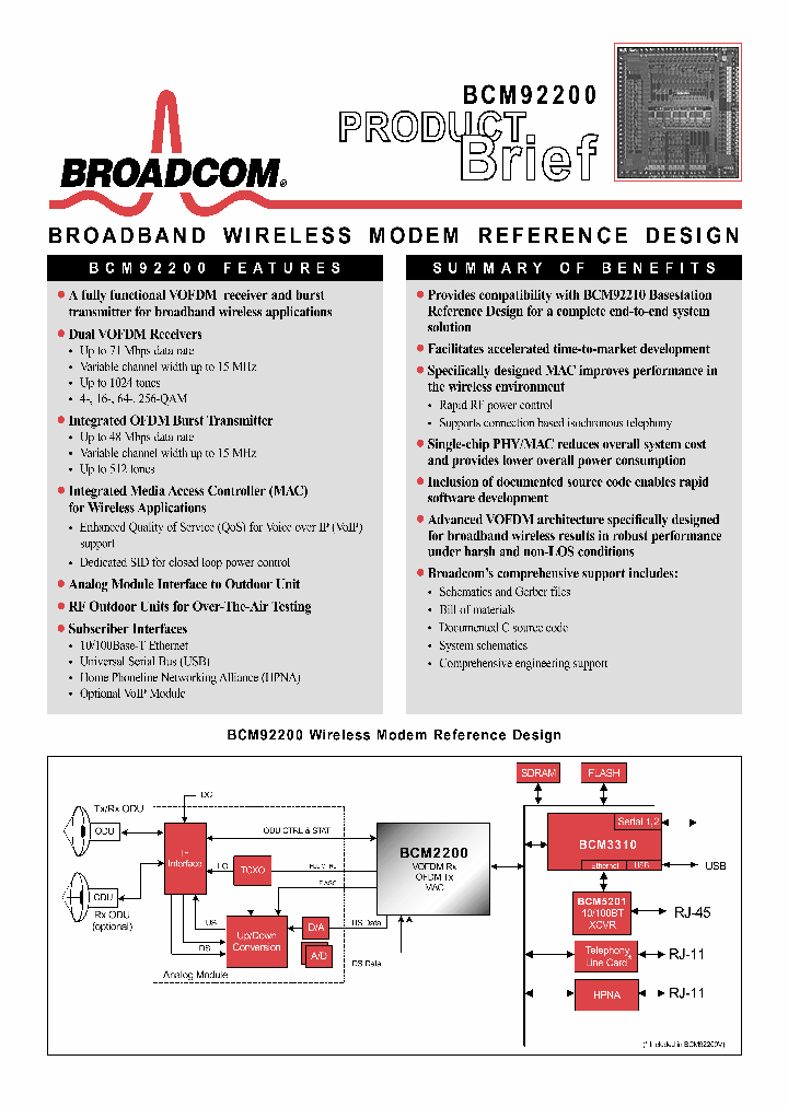 BCM92200_684836.PDF Datasheet