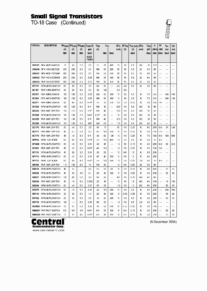 BCX23_747359.PDF Datasheet