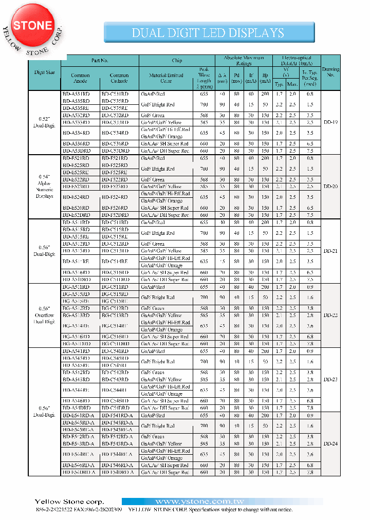 BD-E522RD_569357.PDF Datasheet