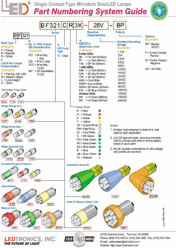 BF321CIW2K-28V-P_607666.PDF Datasheet