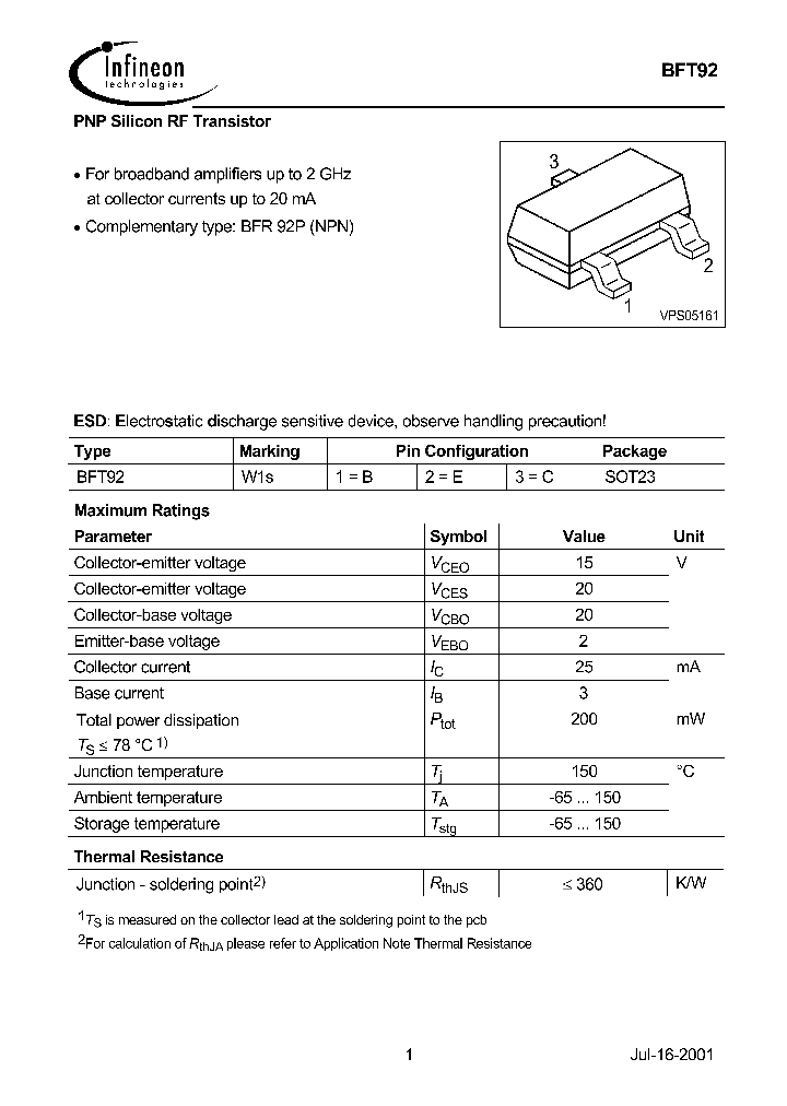 BFT92_779085.PDF Datasheet