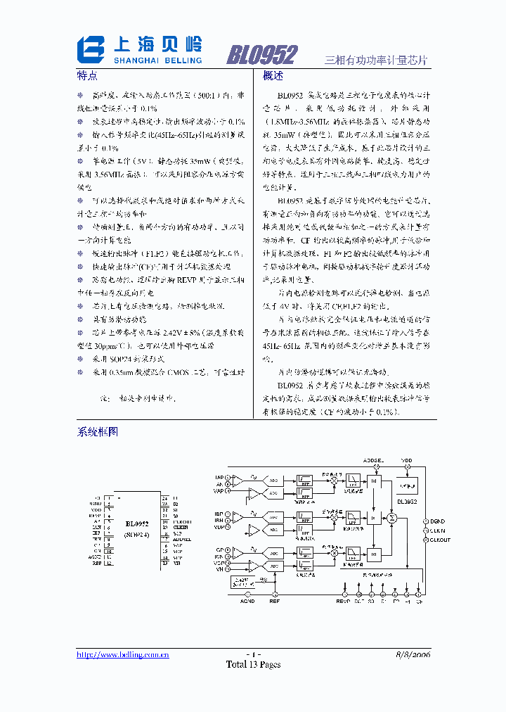 BL0952_577221.PDF Datasheet