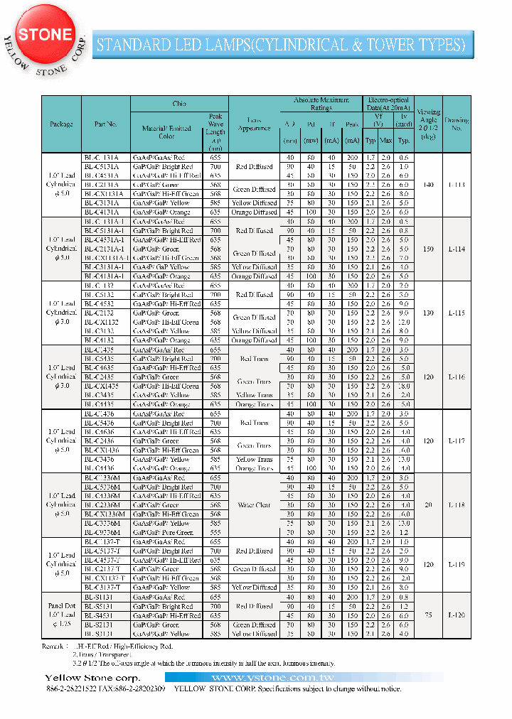 BL-C3336M_584031.PDF Datasheet