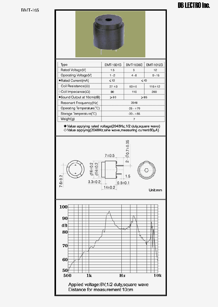 BMT-1606S_622569.PDF Datasheet