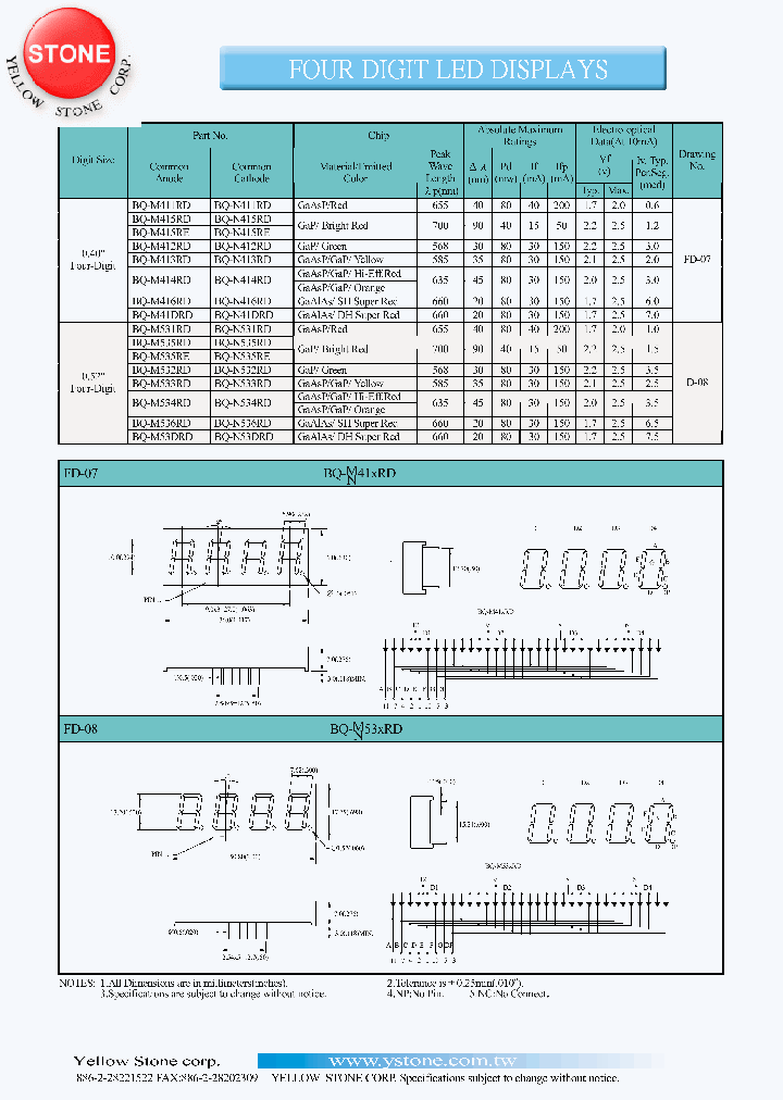 BQ-M415RD_187075.PDF Datasheet