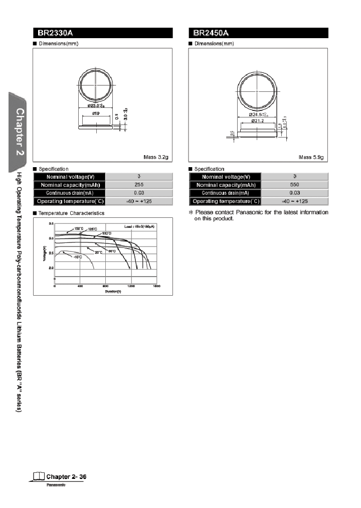 BR2330A_715189.PDF Datasheet