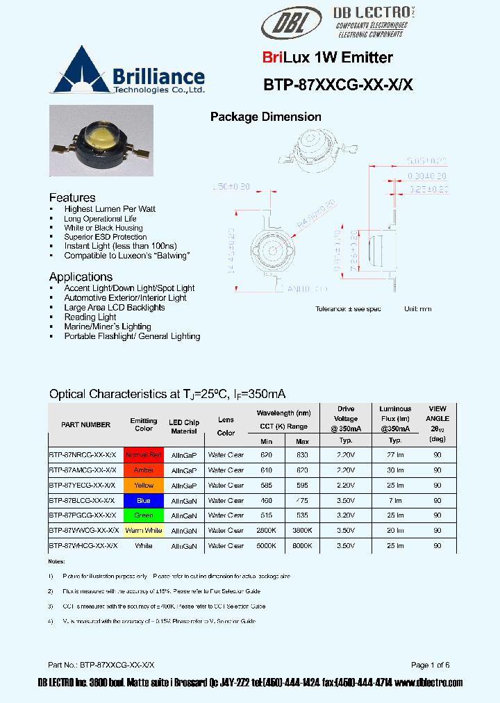 BTP-87AMCG-B5-HW_626417.PDF Datasheet