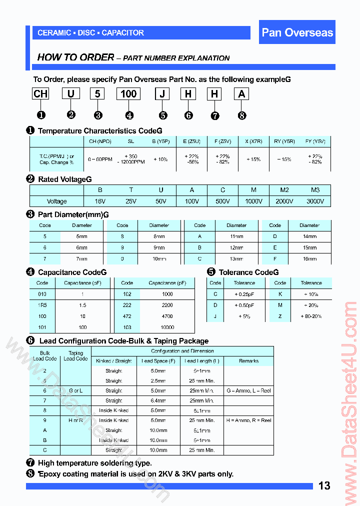 BU6222_600979.PDF Datasheet
