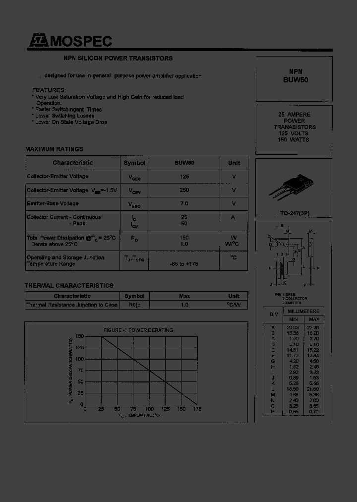 BUW50_779316.PDF Datasheet