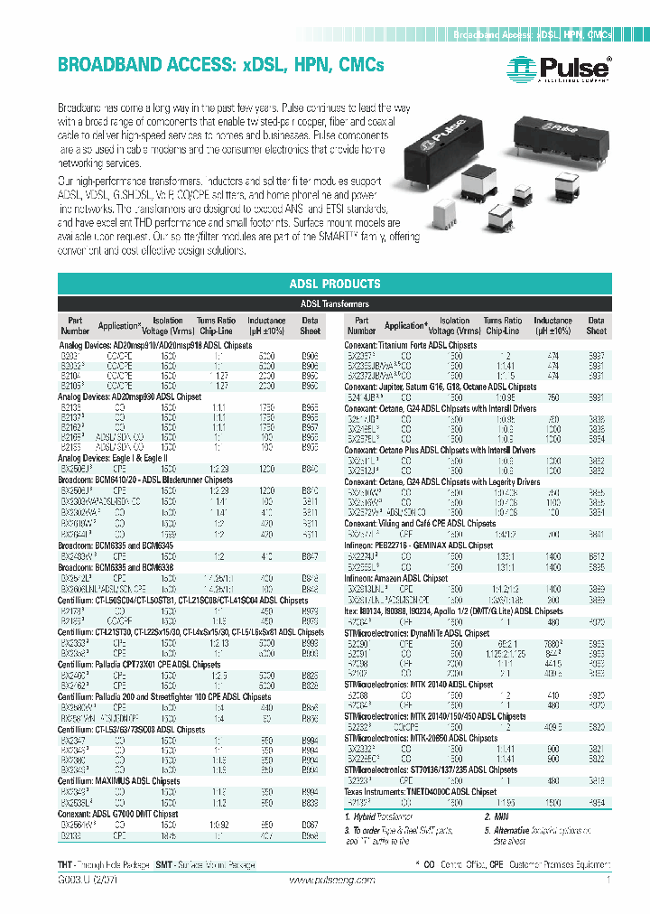BX8253W_596668.PDF Datasheet