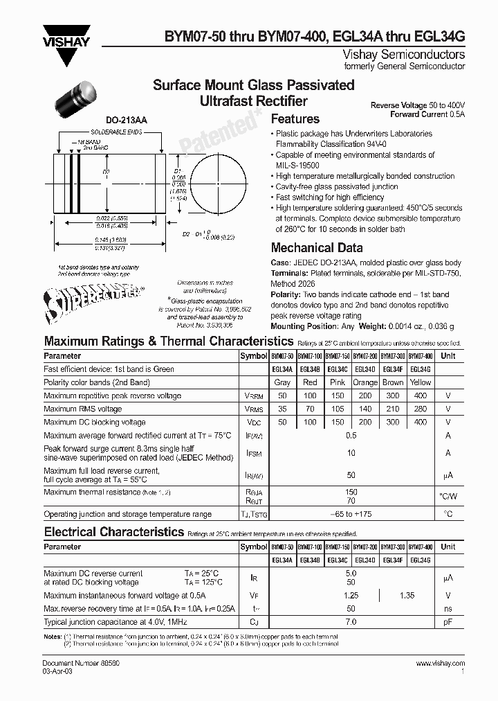 BYM07-50_614634.PDF Datasheet