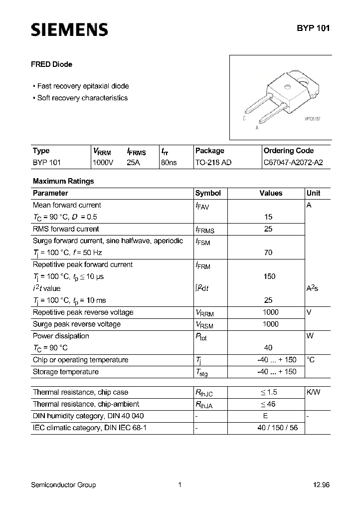 BYP101_574361.PDF Datasheet