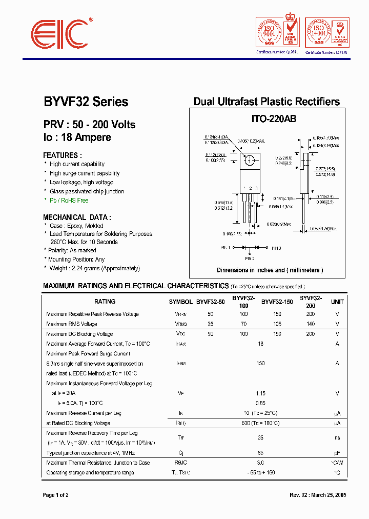 BYVF32_632384.PDF Datasheet