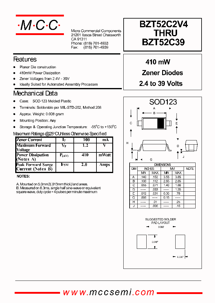BZT52C4V3_634925.PDF Datasheet